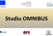 March 2025 National Survey